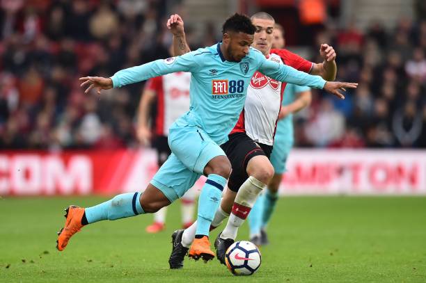 中的重要位 中的重要位