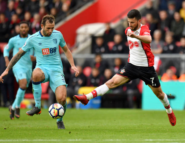 浴中崩溃流 浴中崩溃流